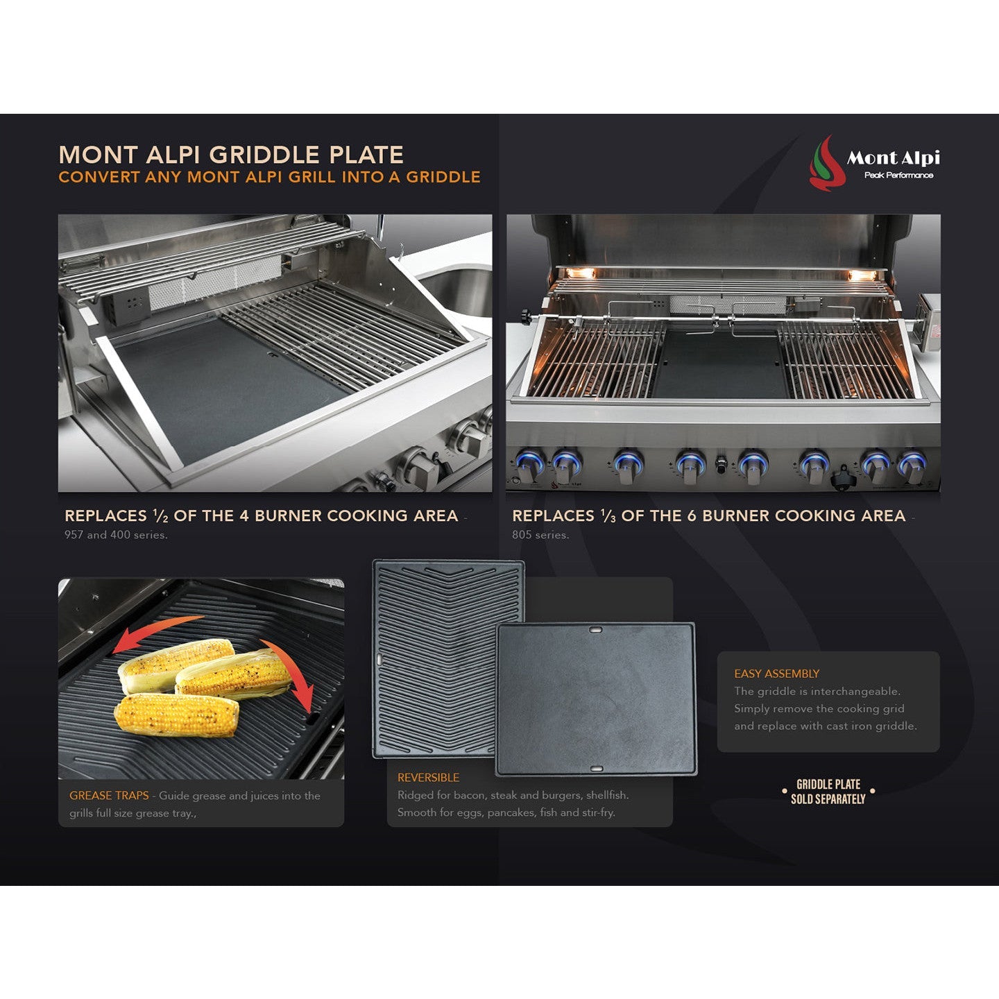 Mont Alpi 805 Black Stainless Steel BBQ Grill Island with Extra Drawer Storage - MAi805-BSSDR (PREORDER - Est. Ship Date Dec 15)