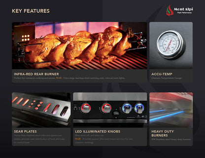 Mont Alpi 400 Deluxe BBQ Grill Island with Beverage Center & Extra Storage - MAi400-DBEVXL