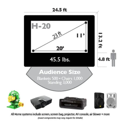 Open Air Cinema Outdoor Home Theater System